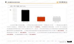 Tokenim被盗事件的深入分析